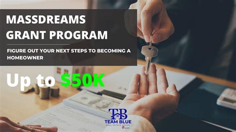 MassDREAMS First Time Homebuyer Grant Program.